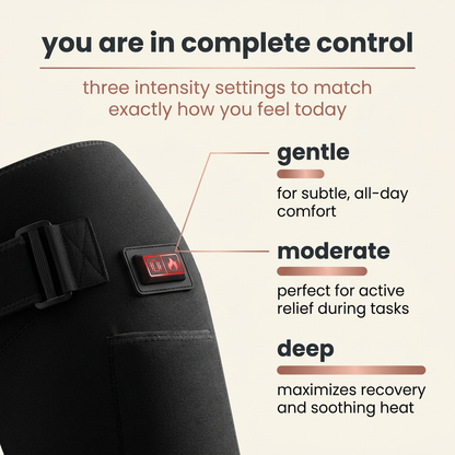 Lumessia Renew – Recover From Hip Surgery Without Leaving Home