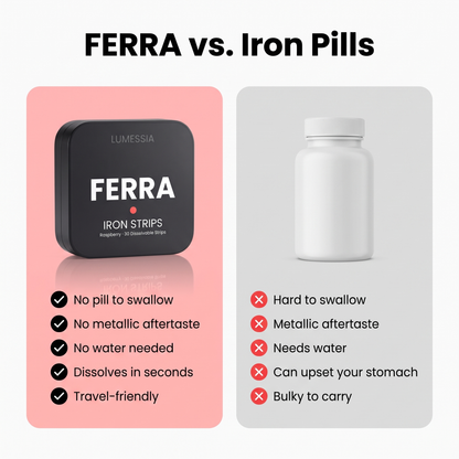 FERRA - Iron Strips